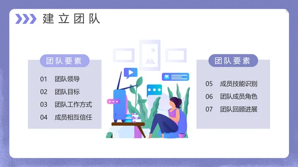 互联网企业运营管理PPT模板