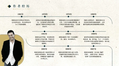 《追风筝的人》读书分享通用PPT模板