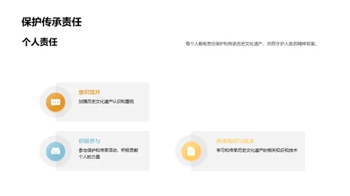 文化遗产：历史的瑰宝