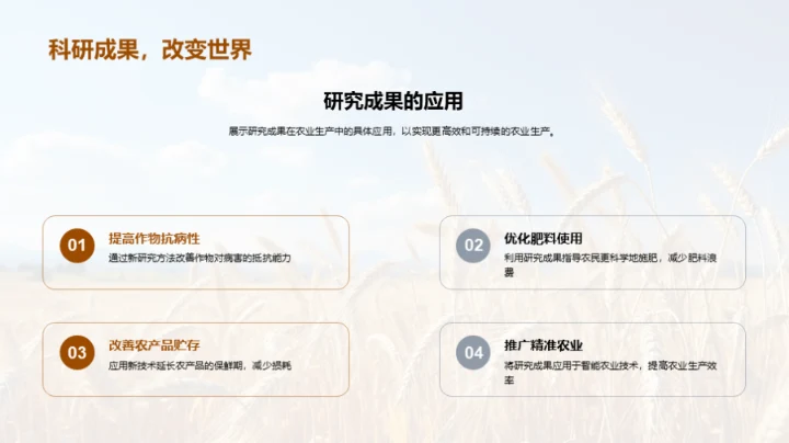 农科革新引领未来