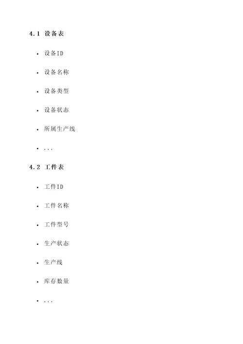 MES项目需求方案