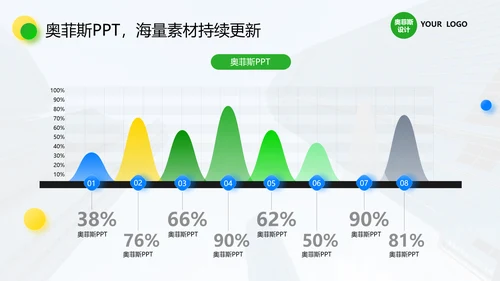 绿色商务风竞赛路演PPT