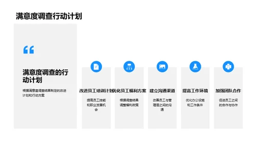 人力资源年度总结