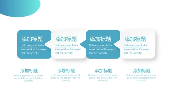 专科护士学习汇报动态PPT