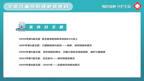 儿童接种免疫疫苗宣传日PPT模板