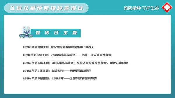 儿童接种免疫疫苗宣传日PPT模板