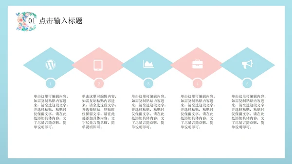 绿色文艺花卉总结汇报PPT模板