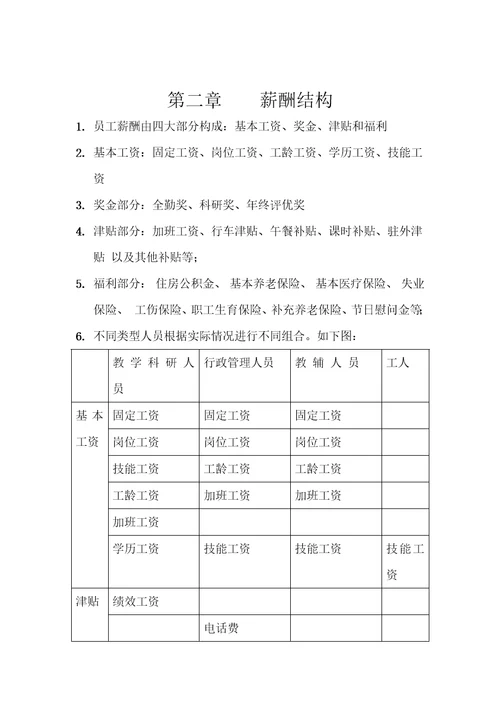 学校教职员工薪酬方案