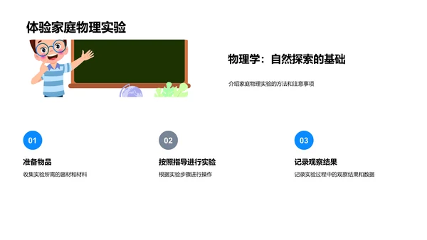 物理学日常应用