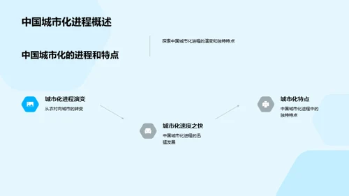 解析城市化进程