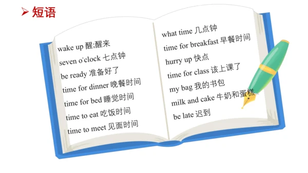 Unit 6 What time is it 复习课件(共52张PPT)-2023-2024学年三年