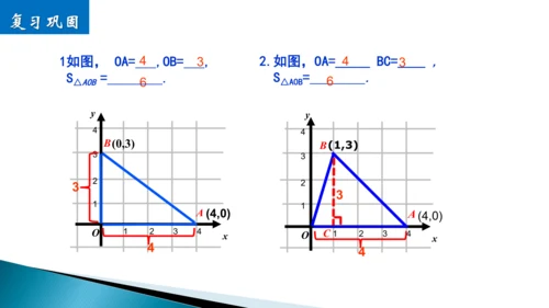 数学小专题：第七章  坐标与面积