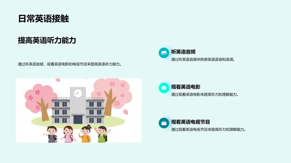 高效英语学习策略PPT模板