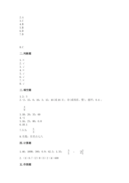 冀教版小升初数学模拟试卷及完整答案（名校卷）.docx