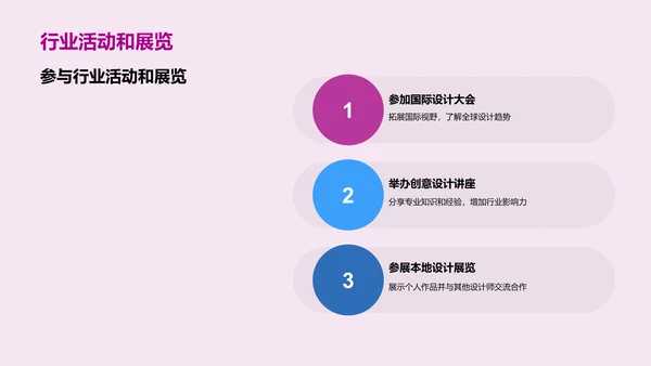 创意设计师求职简历