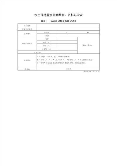 水土保持监测监测数据、资料记录表