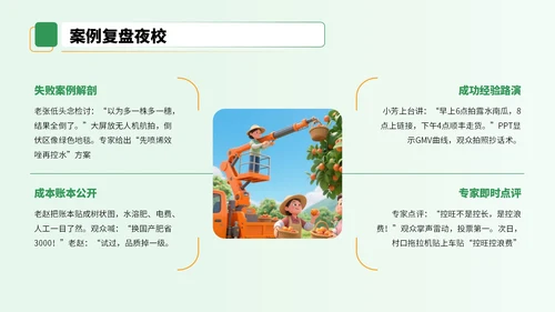 黄绿色3D风农业技术宣讲会PPT