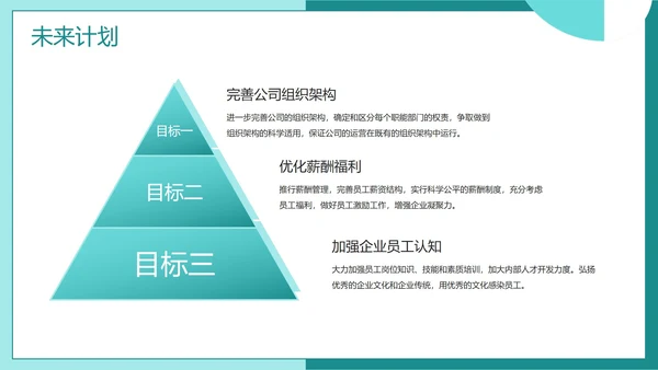 绿色简约几何商务工作总结PPT模板