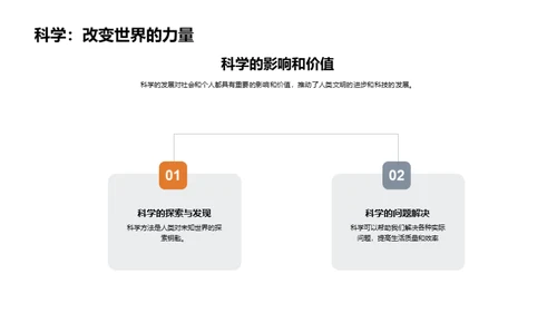 科学竞赛精进指南