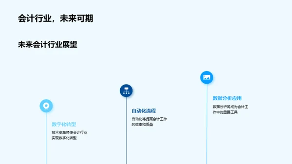 未来会计：技术与趋势