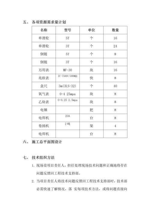 电梯综合标准施工组织设计专业方案.docx