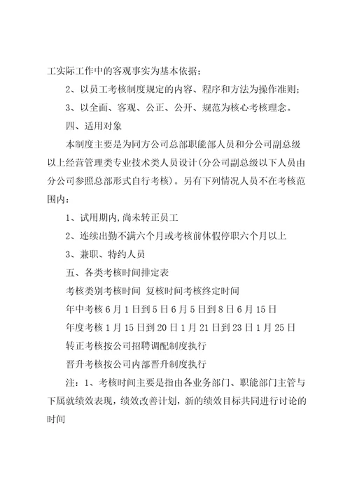 员工绩效考核方案四篇4共14页