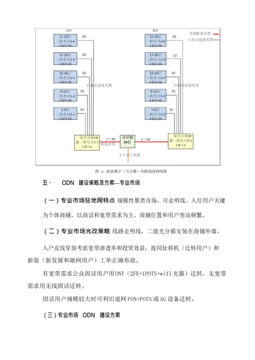 宽带接入网光网改造工作指导手册模板.docx