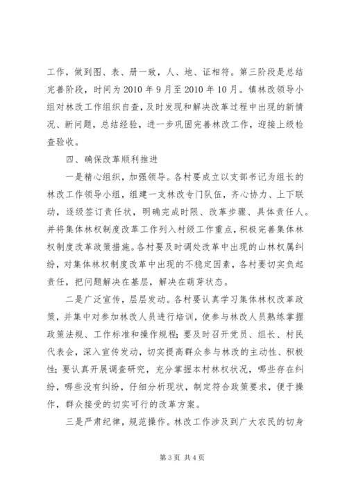 副镇长在集体林权制度改革动员大会的讲话.docx