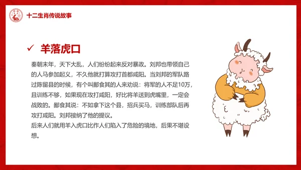 十二生肖介绍ppt模版