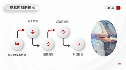 红黑微粒体项目成本管理PPT模板宣传PPT动态PPT项目管理