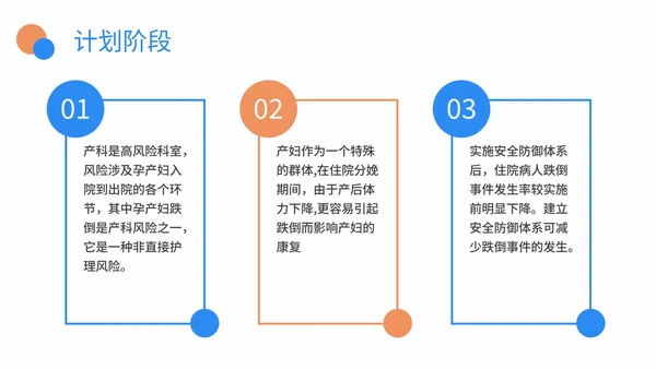 医院护理pdca品管圈案例汇报PPT模板
