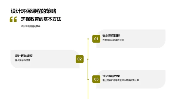 环保教育实践探究