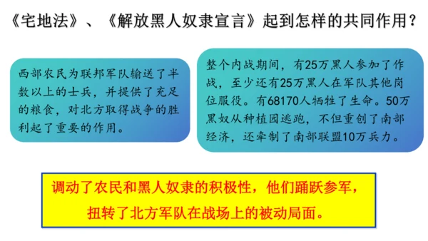 第3课美国内战 课件