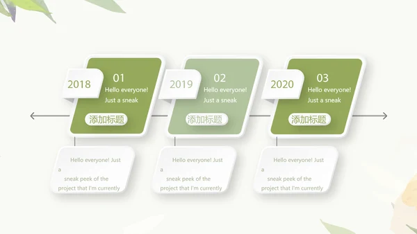 绿色小清新护士长年年终总结动态PPT
