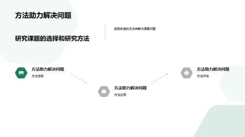 碰撞与融合：交叉学科解析