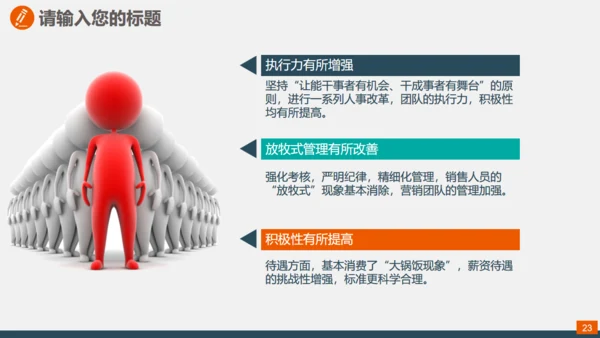地产建材室内软装设计通用PPT模板