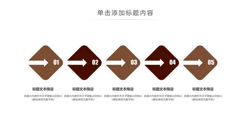 休闲下午茶美味咖啡厅介绍咖啡介绍PPT