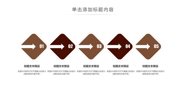 休闲下午茶美味咖啡厅介绍咖啡介绍PPT