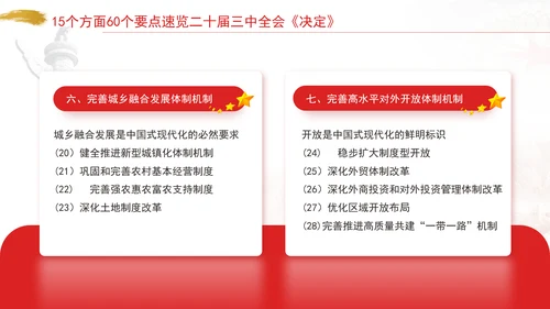 15个方面60个要点速览二十届三中全会《决定》PPT