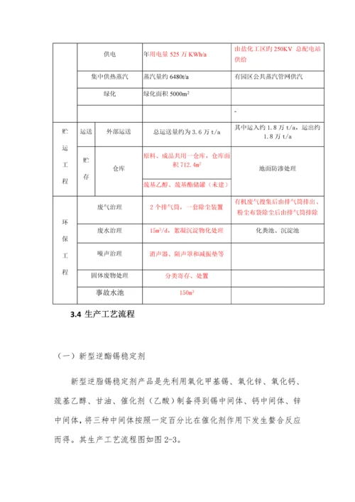 LDAR项目实施方案.docx