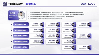 紫色商务风多项职责分工不同PPT单页