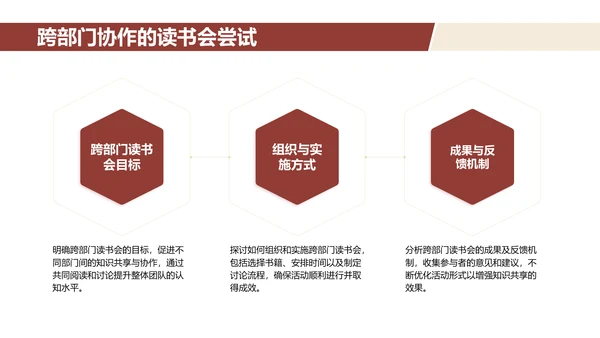 棕色3D风团队读书分享会PPT模板