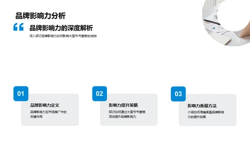 大雪营销秘籍解析