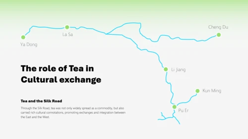 蓝绿色简约风中国茶文化英语演讲