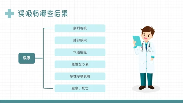 绿色扁平插画误吸的预防和管理PPT课件护理查房