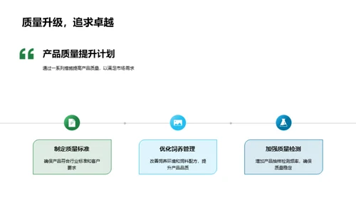 半年畜牧业绩效分析