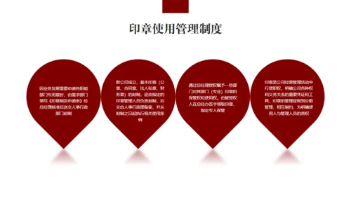 企业管理基础知识深红色通用PPT模板