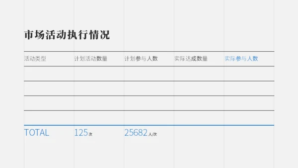 医药行业销售述职报告通用PPT模板