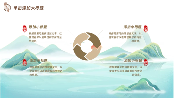 古典风中国历史文学鉴赏PPT模板