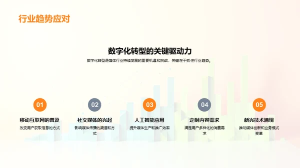 媒体行业逆势崛起